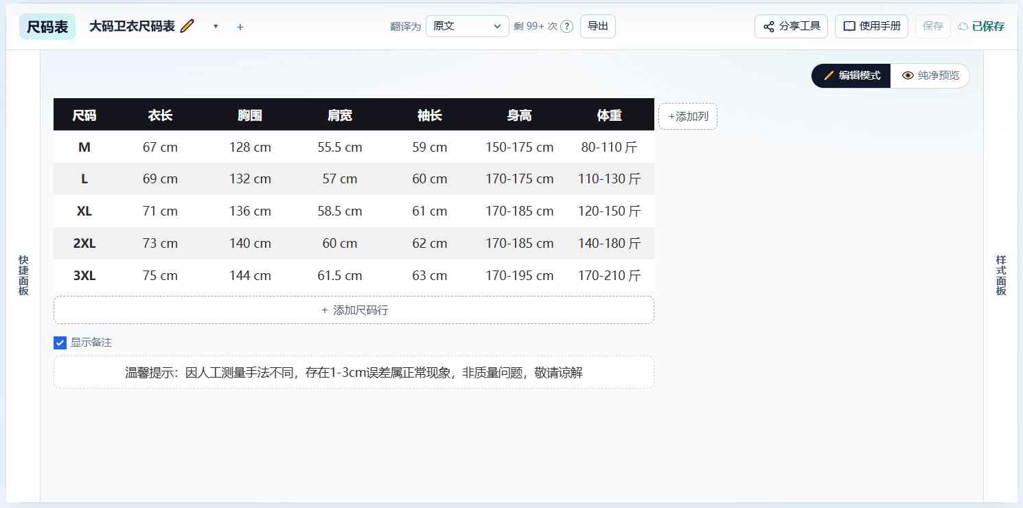 电商尺码表界面分区示意