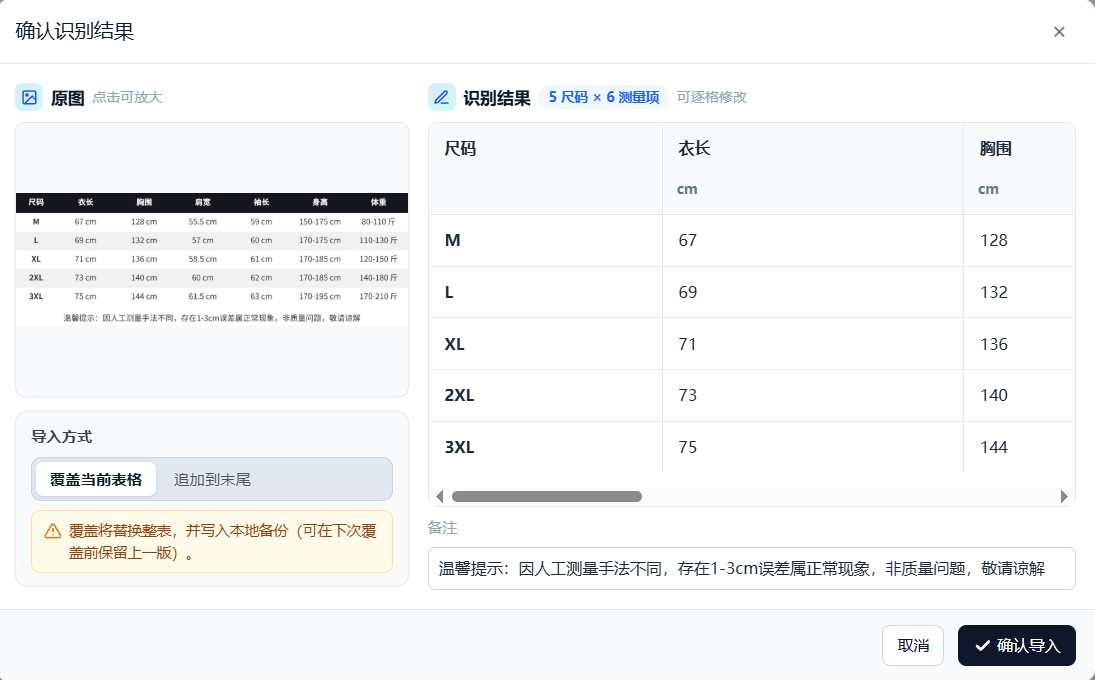 识图结果确认页